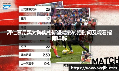 拜仁慕尼黑对阵奥格斯堡精彩转播时间及观看指南详解